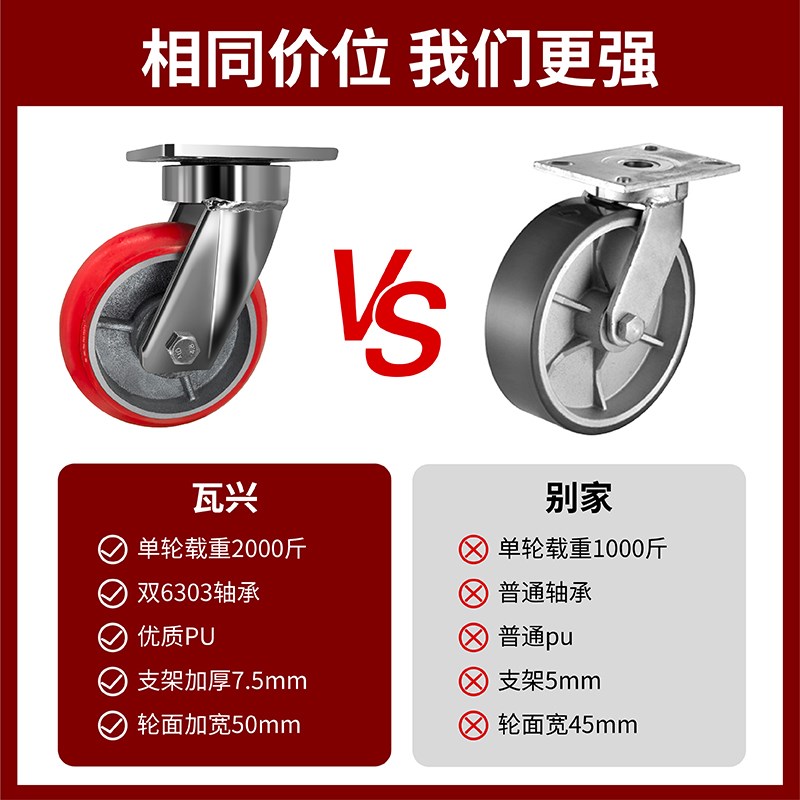 8寸6寸抗冲击万向轮铁芯PU聚氨酯万向轮带刹车浙江瓦兴脚轮可牵引