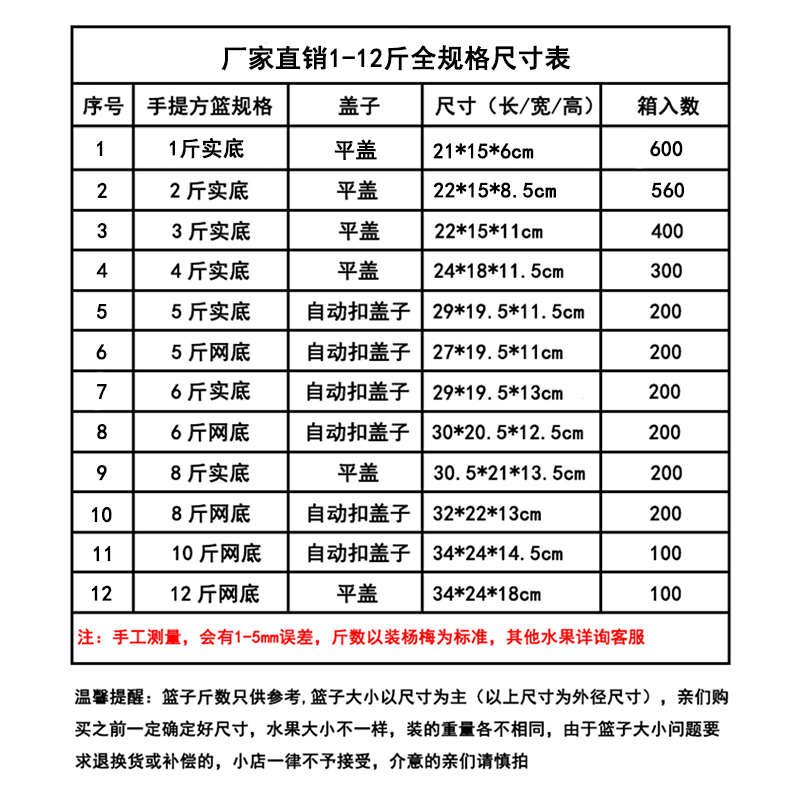 包邮白色熟胶2-12斤水果采摘篮草莓篮杨梅篮手提篮桑葚采摘筐有盖