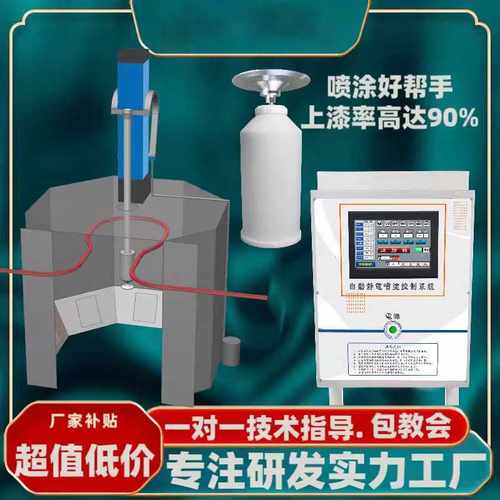 自动静电喷漆机油漆喷枪静电旋碟喷枪DISK旋碟静电喷涂系统欧米伽
