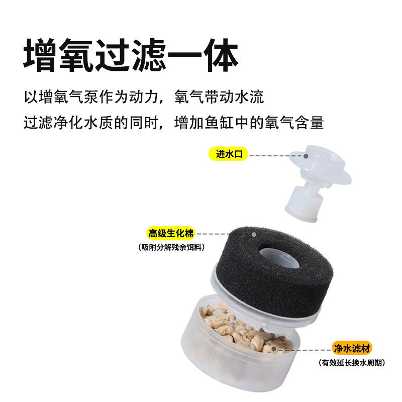 小型鱼缸打氧机过滤器三合一充电增氧气泵养鱼制氧一体圆形超静音