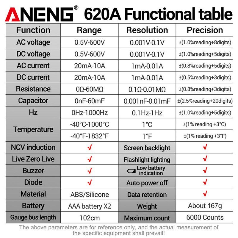 ANENG 620A Pro Smart Multimeter AC/DC Voltage Meter Multites图片