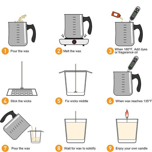 Complete DIY Candle Kit Aromatic Candles Making Tool Set Sti