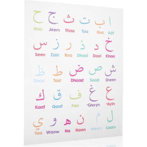10PCS Number Wall Educational Chart Cotton Linen Kids Room
