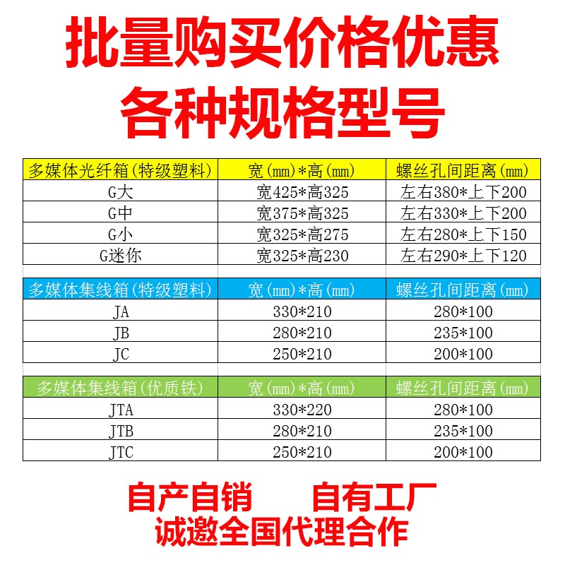 光纤入户信息弱电箱盖配电箱盖板B多媒体集线箱盖子门板塑料盖面