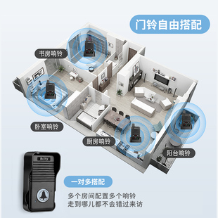 无线语音对讲门铃家用超远距离双向通话对讲v机茶楼医院老人一键