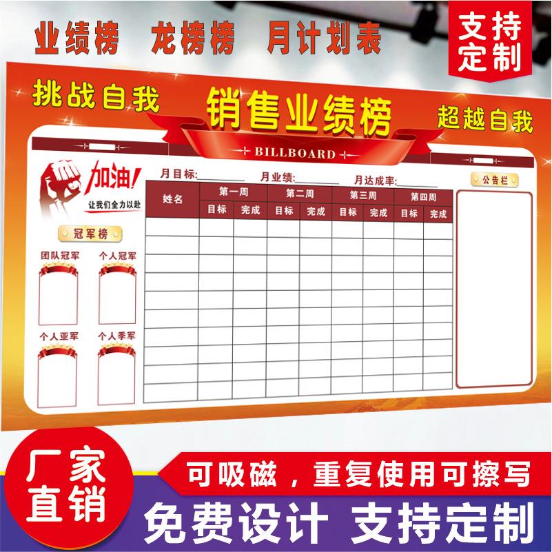 磁性软白板业绩排行PK榜墙贴公司文化墙看板办公室公告栏擦写