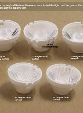 CREE XHP50 XML2 T6灯珠5050透镜led聚光透镜10度光面21mm白支架