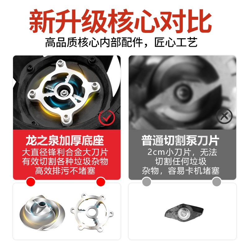 切割式污水泵化粪池抽粪泥浆220V小型抽水泵三相380V高扬程排污泵