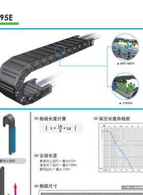 CPS封闭型拖链ST095E.100 125 150 175 200.R150 200 230 280 400