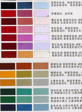 乐驰汽车漆 K纯白特黑铁红铁黄通蓝通绿透明红紫色紫红色母油漆