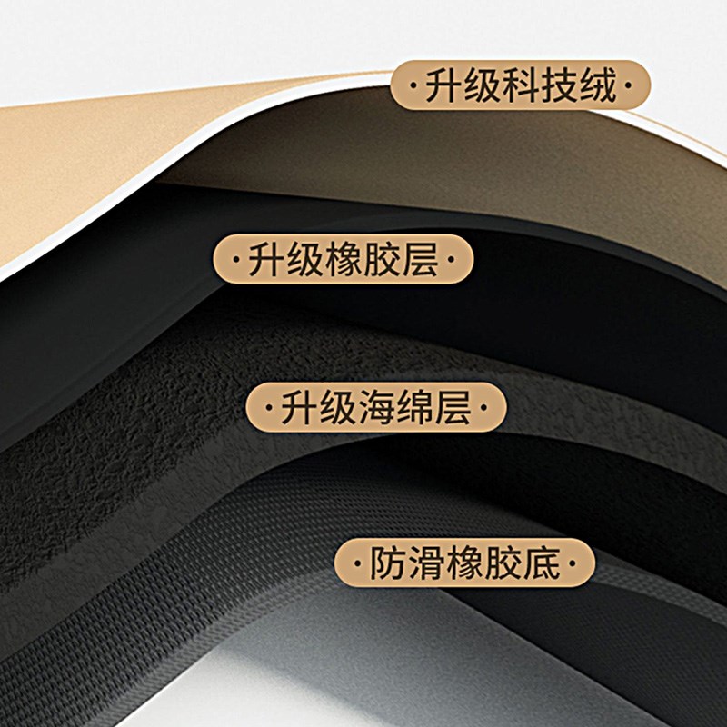 橱柜沥水垫吸水垫厨房水槽防潮地垫抽屉柜防滑耐脏底板保护垫美式