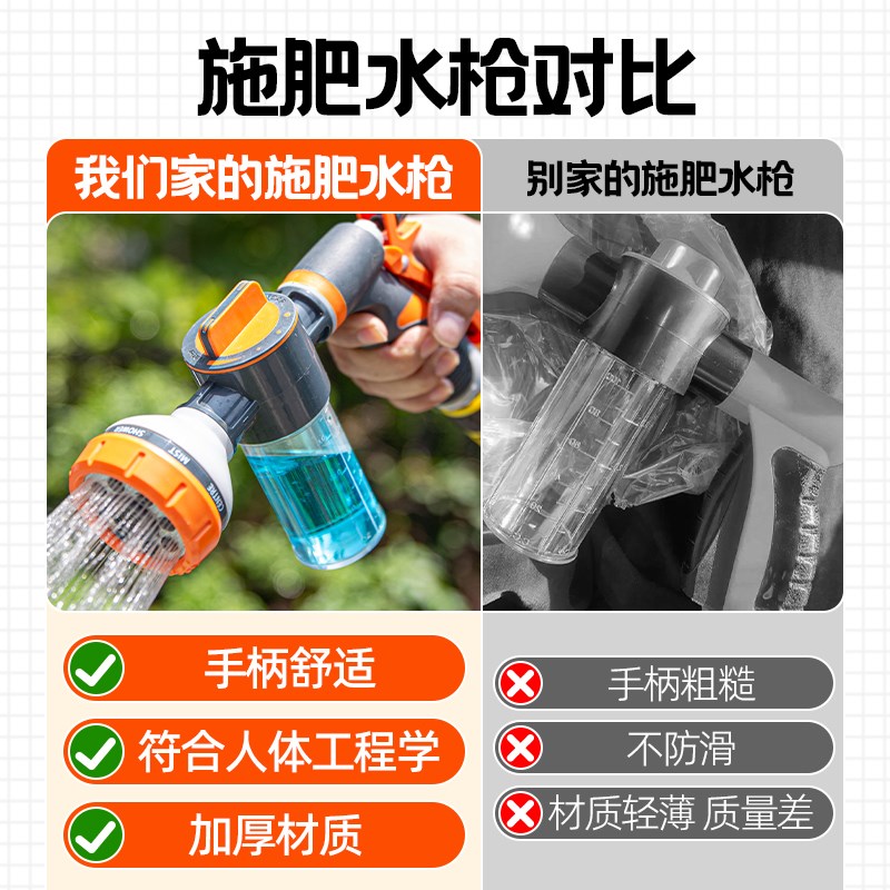 浇花水枪家用园艺施药洗车浇水喷头花园洒水浇菜自动稀释施肥水枪