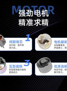 ZGB37RG正科电机微型可调速永磁直流减速电机偏心轴520马达12V24V