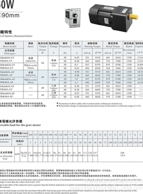 上海LPG电机  5RK60GU-CMF定速刹车电机