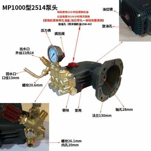 虎啸年华MP1000高压清洗机柱塞泵园林造雾泵30L大流量28轴2514