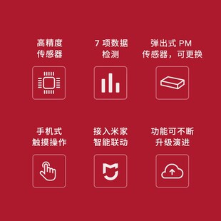 青萍空气检测仪PM2.5PM10噪音雾霾二氧化碳气体质量监测仪传感器