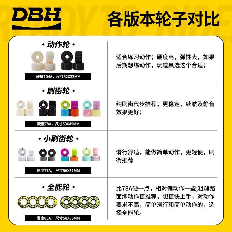 DBH滑板轮子双翘专业板刷街轮全能轮动作轮大鱼板公路软轮备用轮