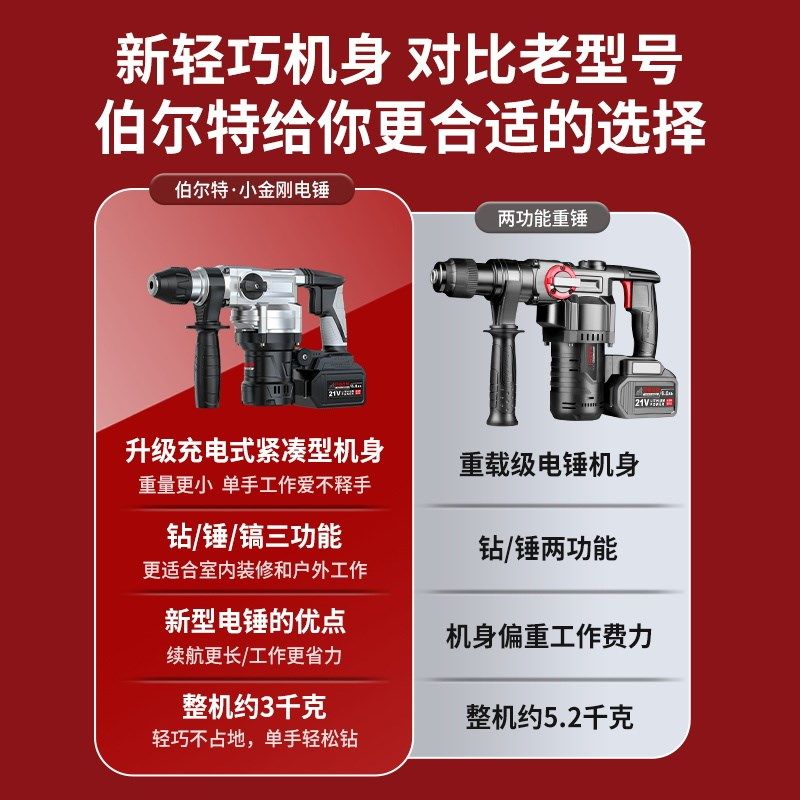 伯尔特无刷充电电锤锂电池无线电动冲击钻电镐两用大功率重型电捶