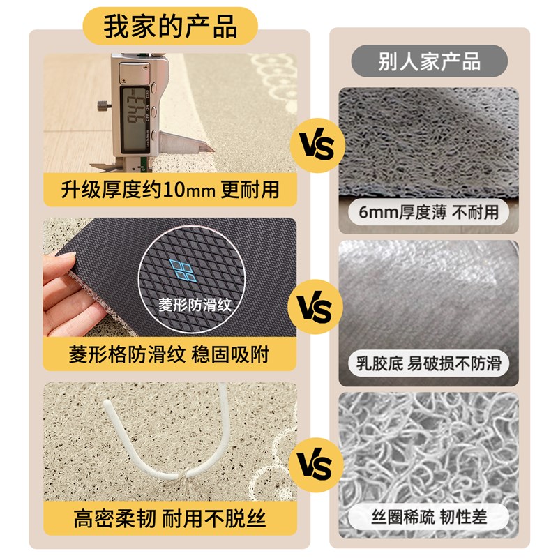 入户门地垫进门门口防滑耐脏丝圈脚垫家用玄关入门蹭土地毯可裁剪