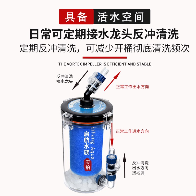 酷鱼小型鱼缸前置过滤桶无动力滤桶水族箱外置过滤器滤筒净化器
