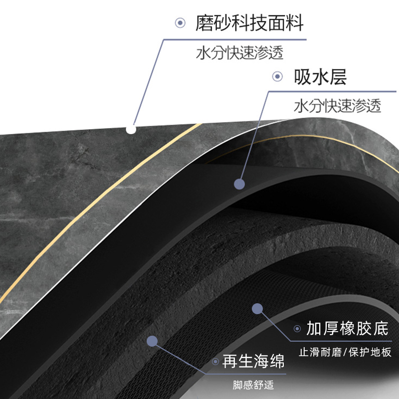 硅藻泥厨房地垫防滑防油吸水垫门口C耐脏脚垫防水家用免洗可擦地