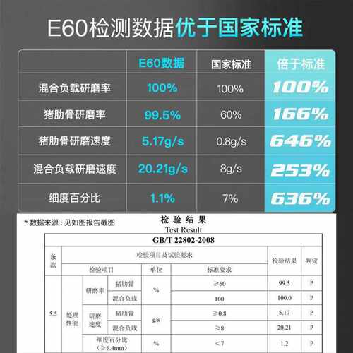 贝克巴斯E60家用厨房食物垃圾处理器水槽厨余粉碎机无线开垒德株