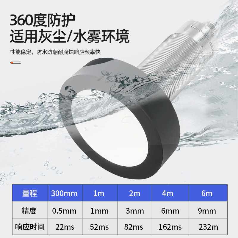 罗舸6米量程高精度超声波测距传感器NPN/PNP/0-10V/4-20mA/RS485