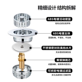 水槽弹跳芯家用厨房不锈钢水槽配件洗F菜盆沥水篮下水管防堵水槽