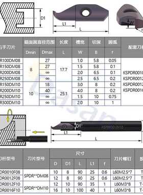 跨境大切深小内孔端面槽刀杆SPDR100DM10 KSPDR0016H/K/M10