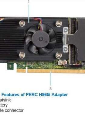 议价Dell 戴尔 h965i大卡全新原厂 W3T2J 0W3T