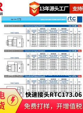 倍润RTC快速接头RTC173.06/173.08/173.11/173.19系列替Staubli