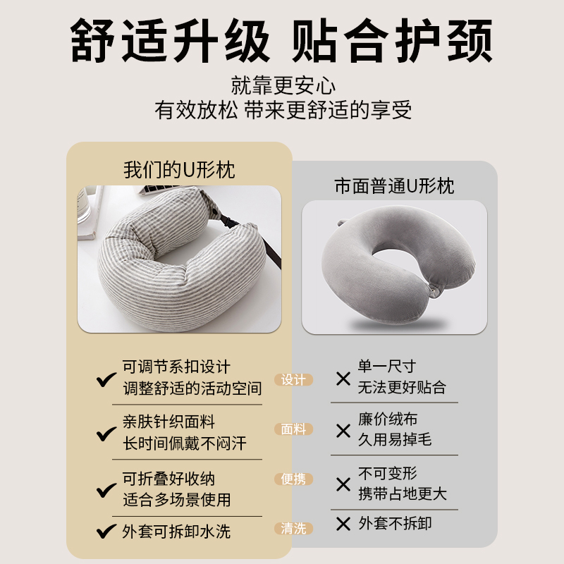 微纳米粒子U形护颈枕睡觉飞机办公室午睡脖子靠枕坐车旅行小枕头