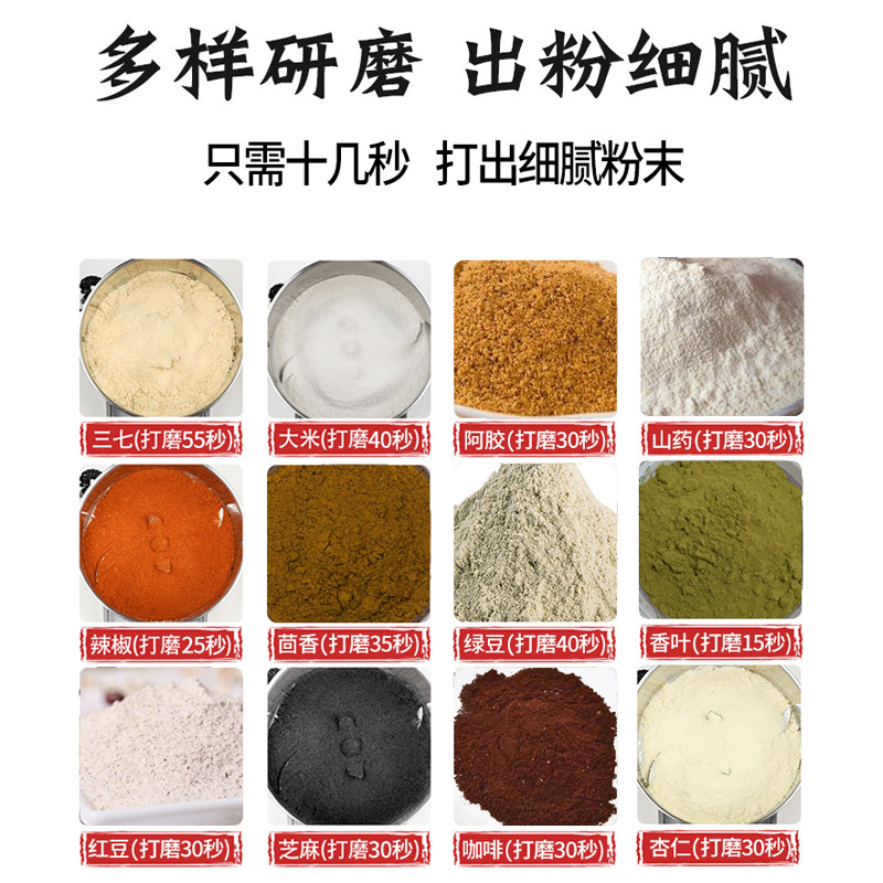 运邦3000克打粉碎机商用玉米五谷杂粮花椒面超细研磨多功能磨粉机