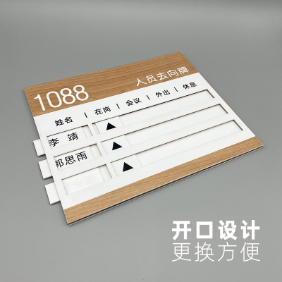 人员去向牌磁吸定制科室牌运营部亚克力办公室工作人员去向牌门牌