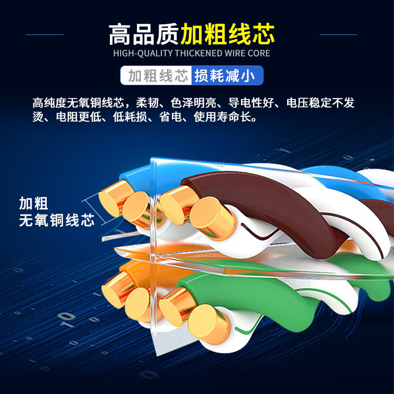 国标无氧铜多颜色超五类六类非屏蔽双绞POLE监控网线千兆通福禄克
