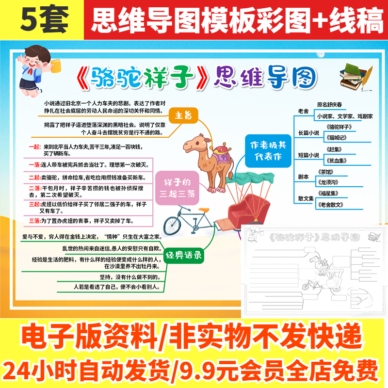 骆驼祥子读书阅读思维导图手抄报模板电子版线稿打印涂色a48k