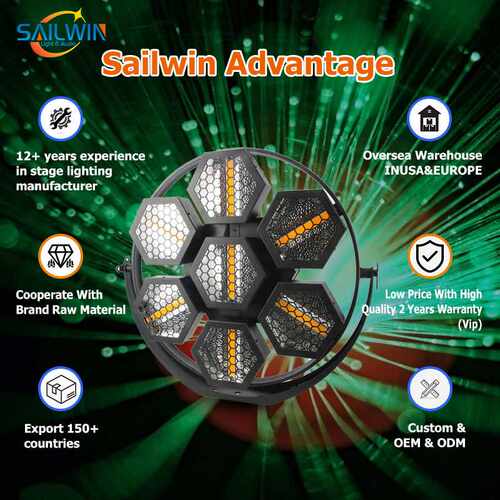 7x60W Round COB Pixel Background Light