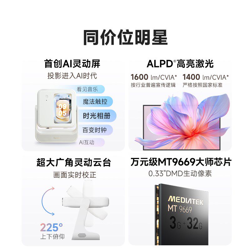 【全国国补至高立减20%】当贝D6XPro激光云台投影仪家用超高清轻