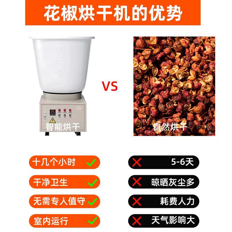 花椒专用空气能电热烘干机茶叶茶籽辣椒核桃花茶药材专用型烘干箱