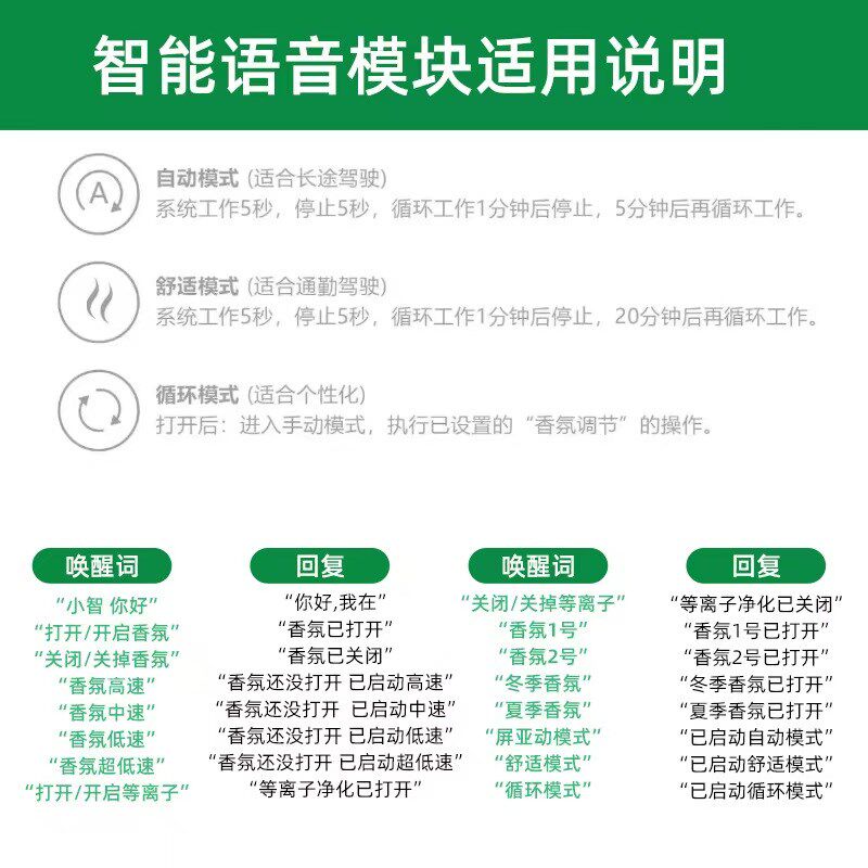 智能车载香氛负离子系统车载香薰空气净化自动除味通用车型改装