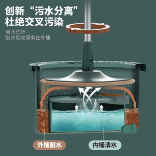 厂家懒人家用旋转带桶拖布净污水分离免手洗拖R地神器吸水平板拖