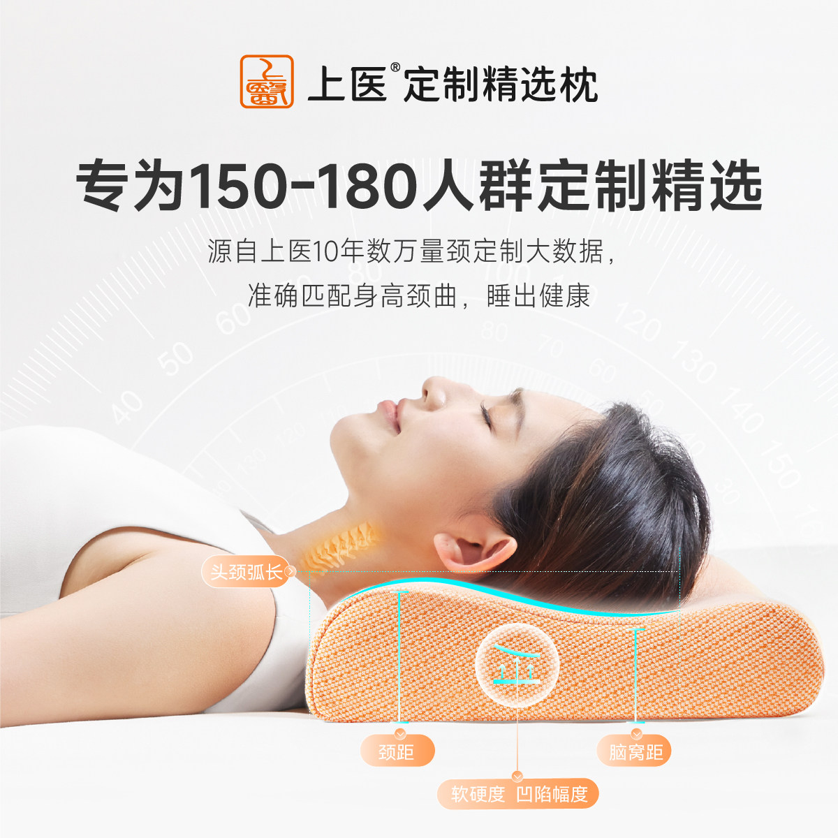上医量颈枕头记忆棉成人深睡枕头护颈椎助深睡眠人体工学精准定制