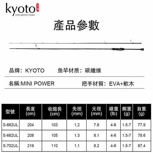 KYOTO京都MINI POWER微物路亚竿2.1米UL马口溪流杆超软富士导环
