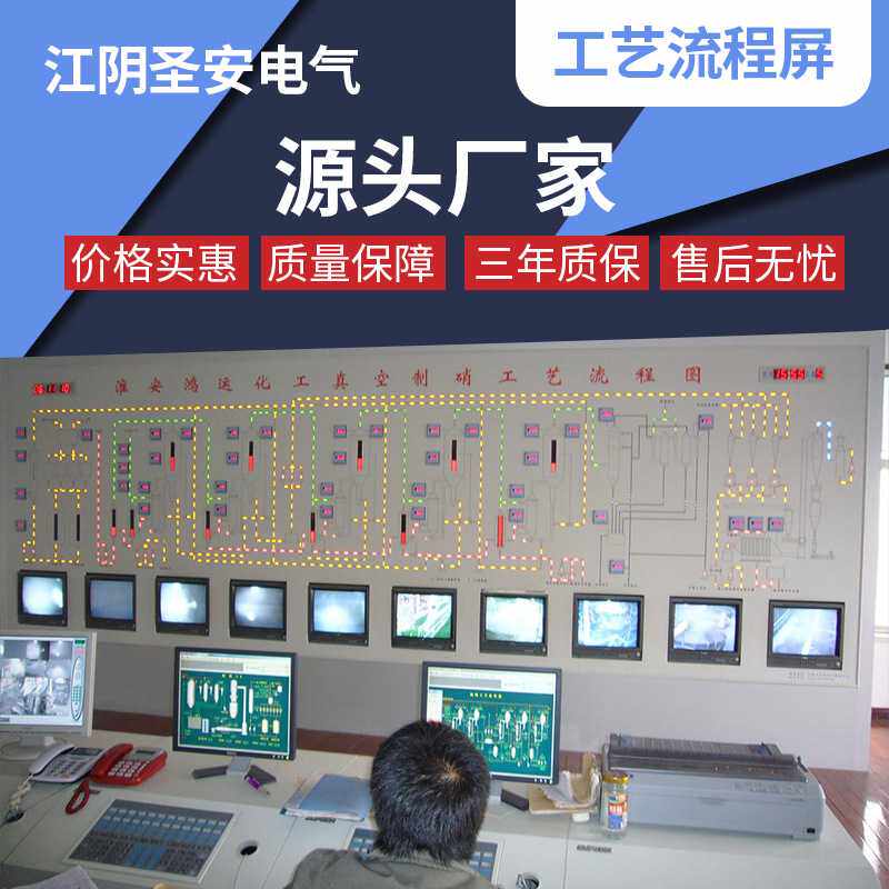 工艺流程屏马赛克模拟屏 电力电室配电模拟屏 变电站模拟屏流程屏