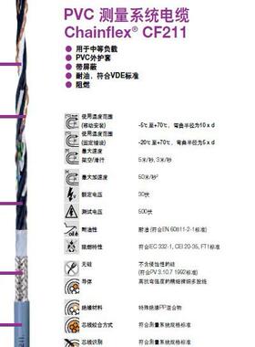 德国IGUS测量系统电缆CF211系列-PVC外护套带屏蔽耐油阻燃