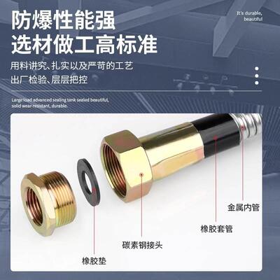 1金属管DN20分4绕行软管防爆挠性BNG6橡胶管寸连接接线分管穿线管