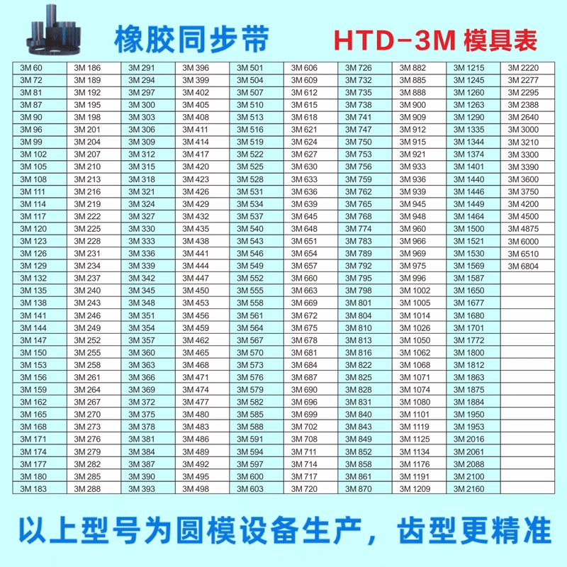 付龙MS捷豹伏龙同步带3M 2M 5M 8M 14M 20M S2M S3M S5M S8M S14M
