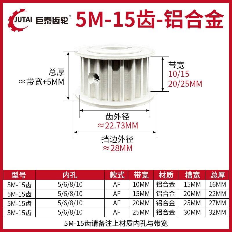 5m同步轮铝合金/45钢两面平台同步带轮10/15/20/2Q5/30/60齿8m铁