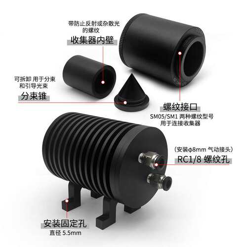 光线收集器 带SM05/SM1外螺纹光阱光挡 多余光束终止器垃圾桶