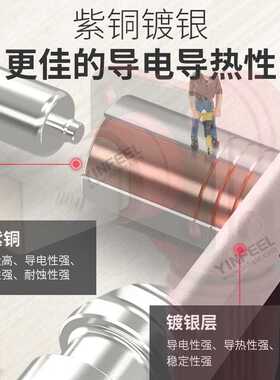 120A单芯储能快插连接器M6铜排螺纹紫铜镀银大电流快速端子接线柱